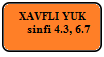 7.20 - Xavfli yuk toifasi yo‘l belgisi - Qo‘shimcha axborot belgilari - rasm va izoh